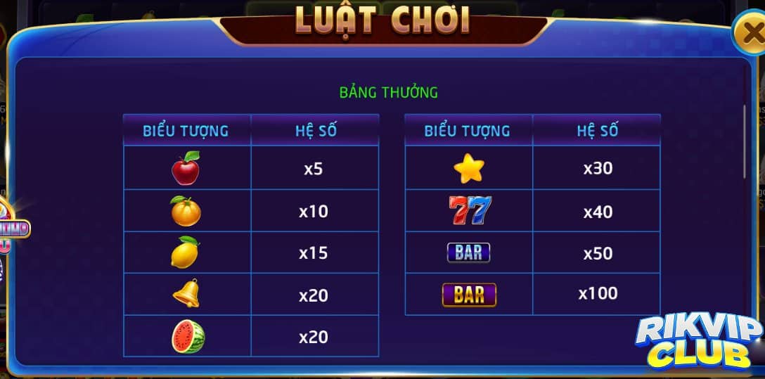 máy xèng hoa quả